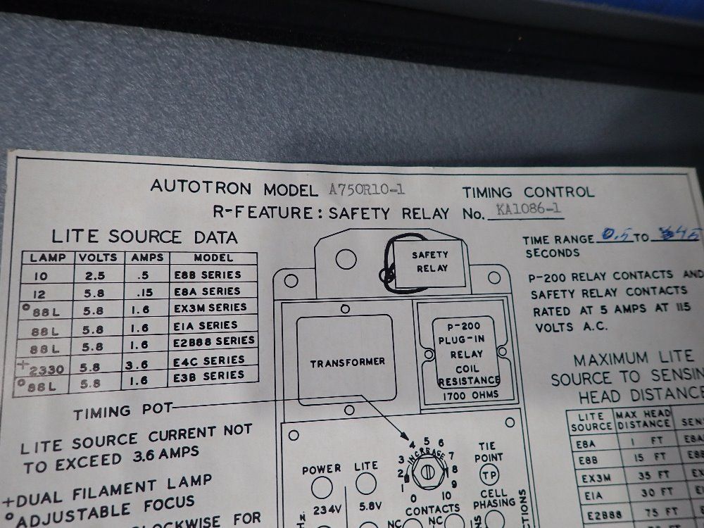 Autotron Electrical Enclosure - A750r10-2.5