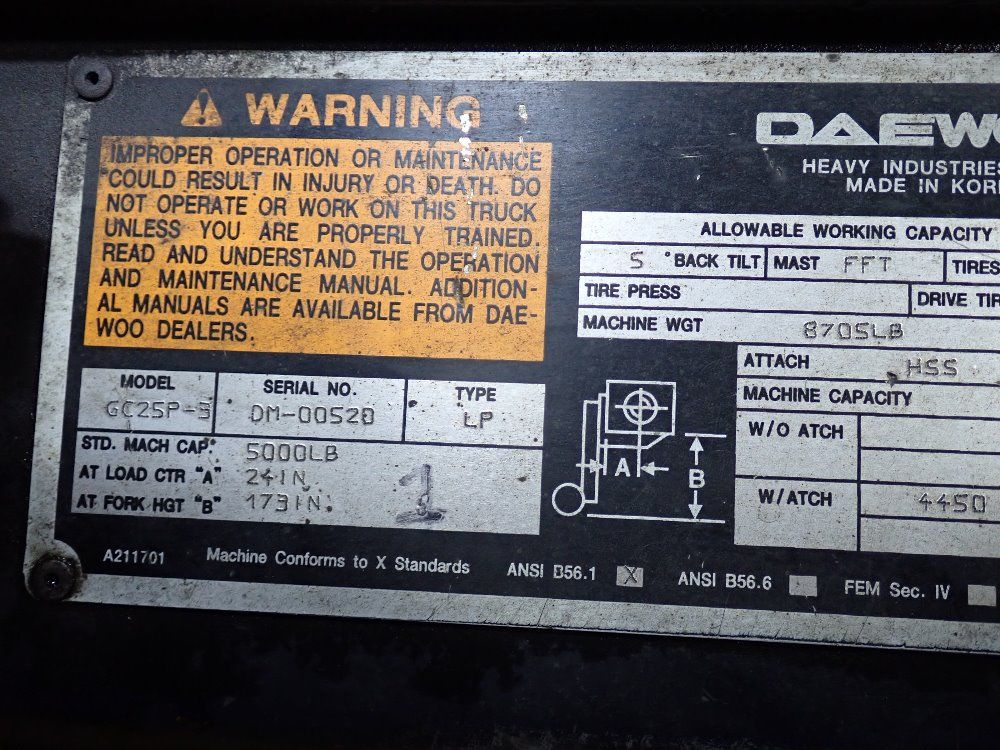 Daewoo 4450 Lbs Propane Forklift - Gc25-p
