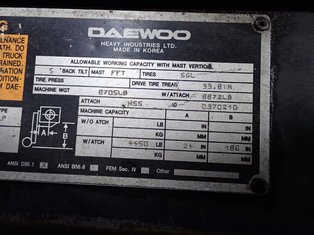Daewoo 4450 Lbs Propane Forklift - Gc25-p