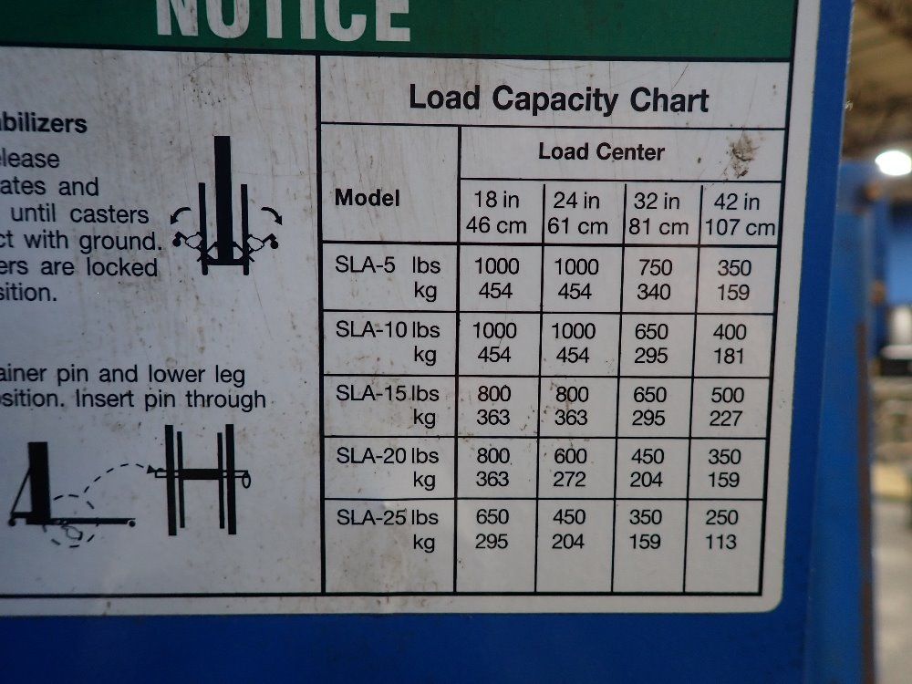 Genie 800# Material Lift - Sla-20