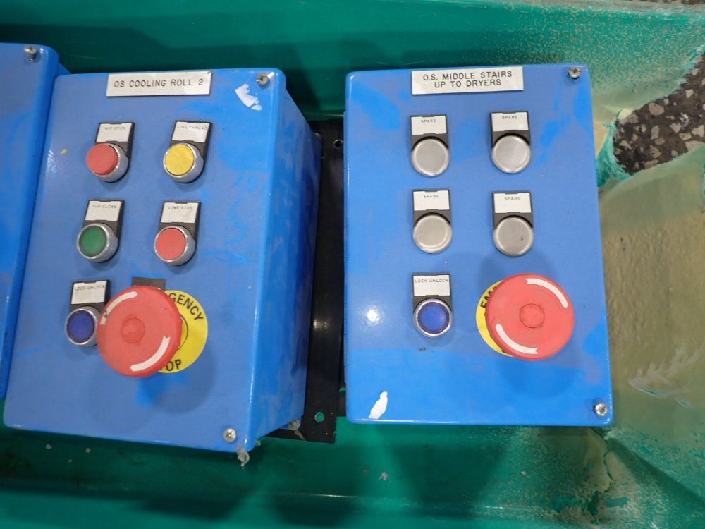 Control Panels