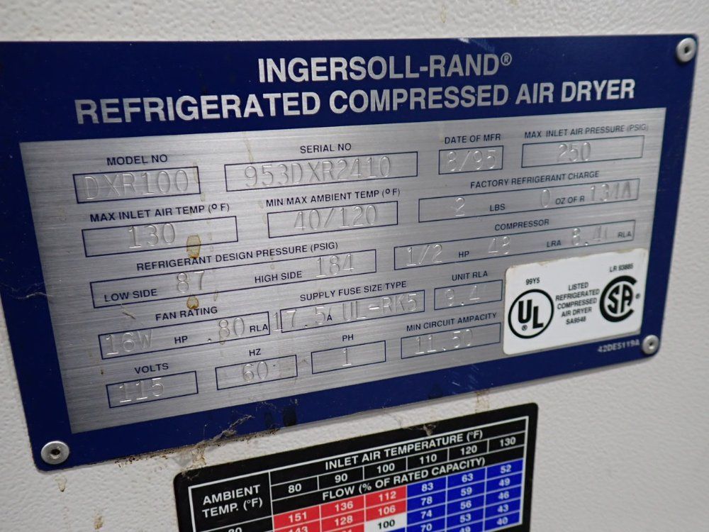Ingersoll-rand Refridgerated Compressed Air - Dxr100