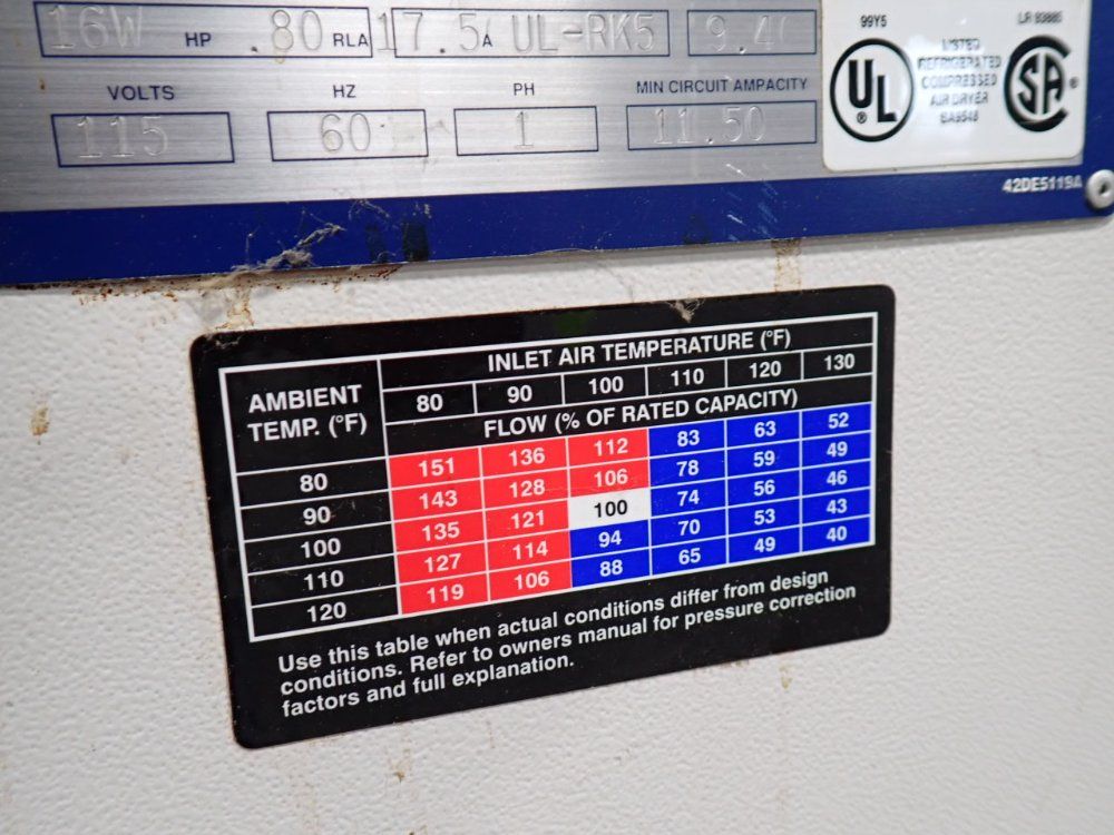 Ingersoll-rand Refridgerated Compressed Air - Dxr100