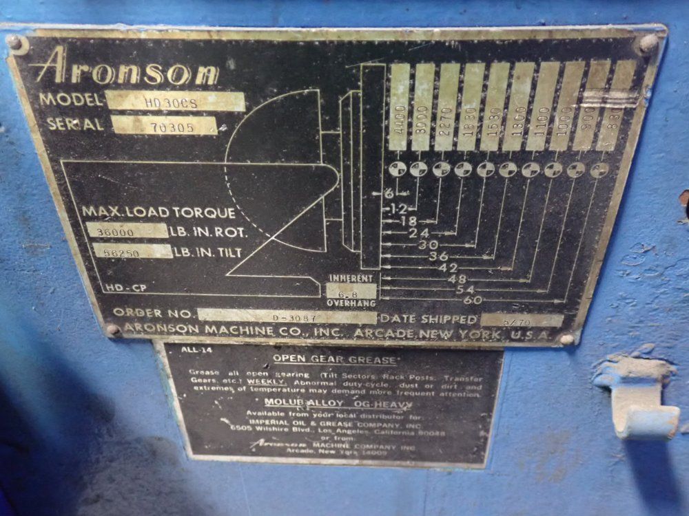 Aronson 36" X 36" Welding Positioner - Hd30cs