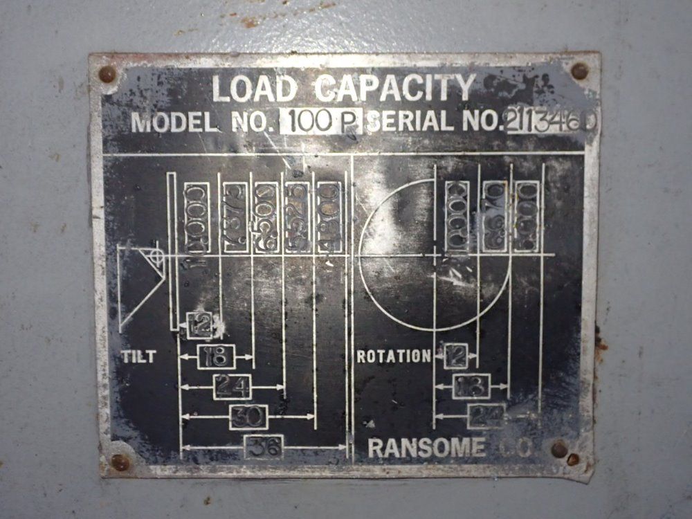 Ransome 10000 Lbs Welding Positioner - 100p