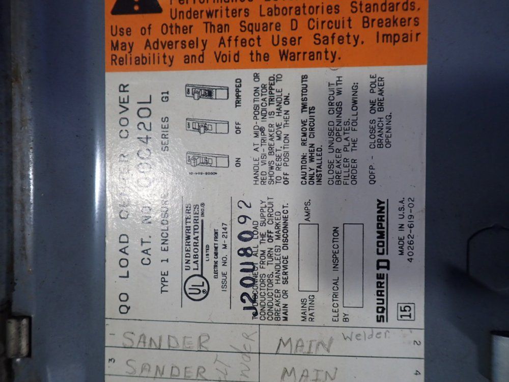 Square D Breaker Panel