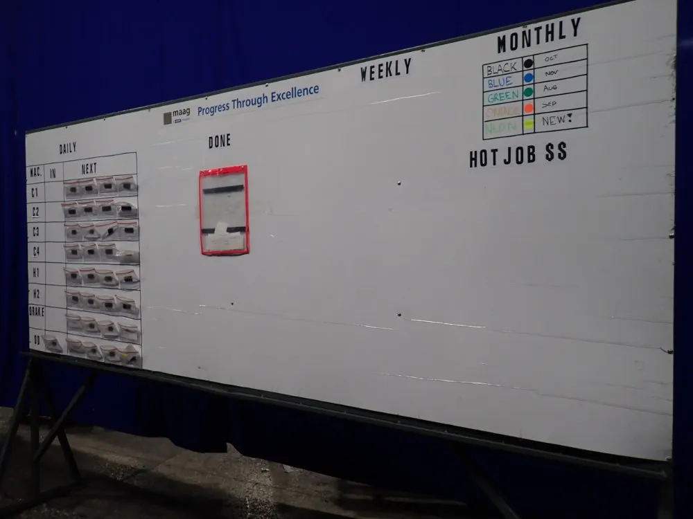 118" X 46" Communication Board