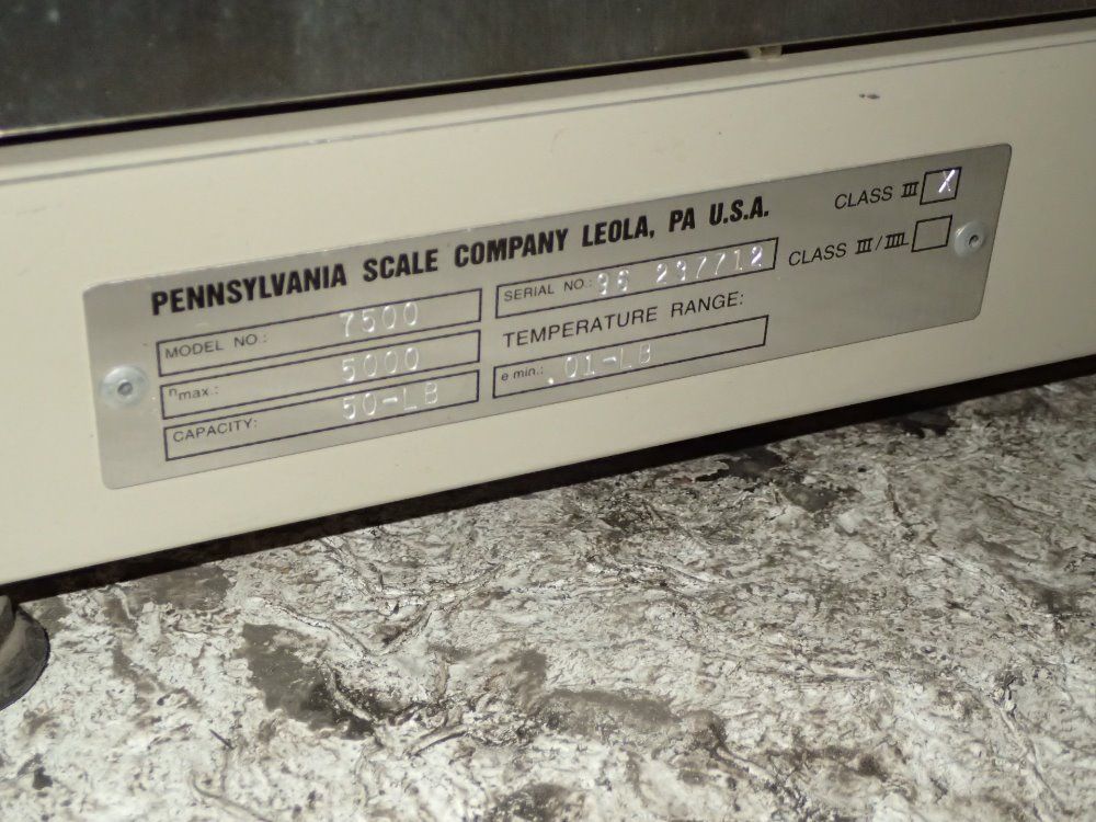 Pennsylvania S/s Scale