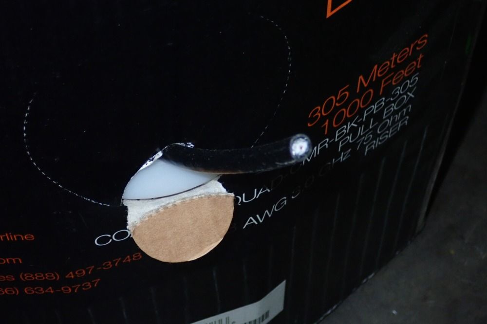 Hyperline Coaxial Cable