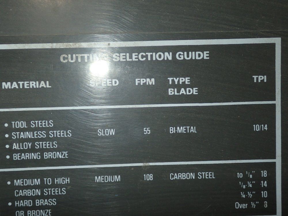 Ramco Metal Cutting Bandsaw