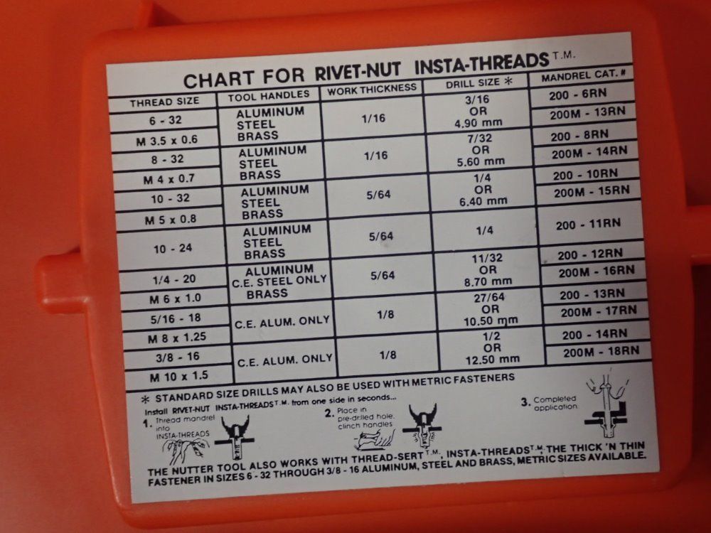 Creative Engineering Rivet Combination Tote