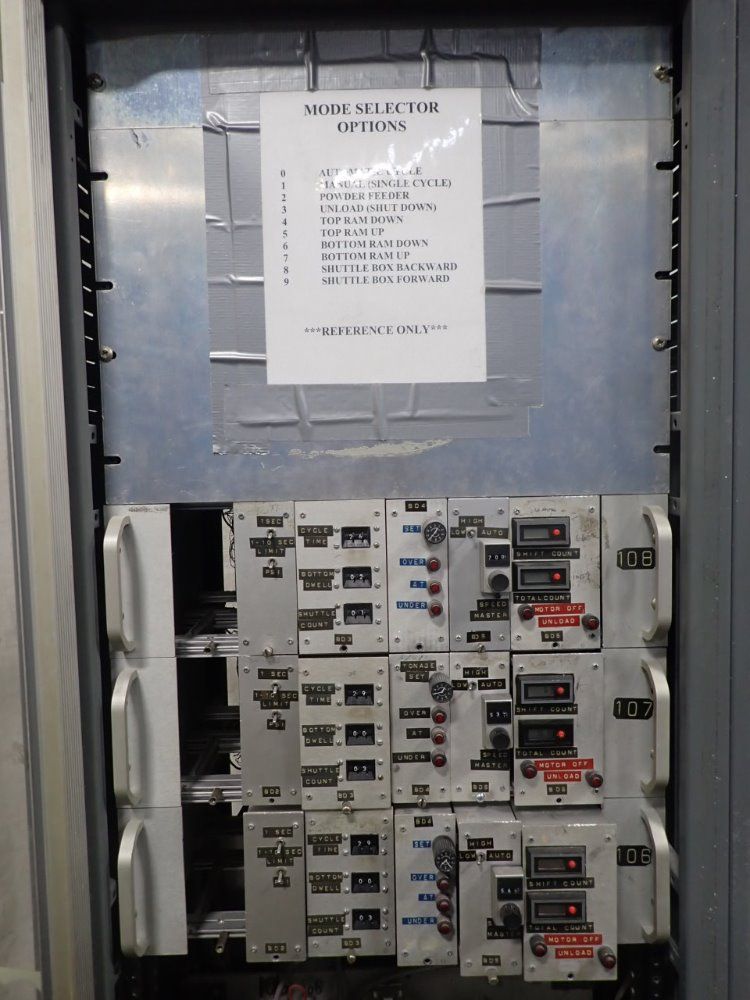  Control Cabinet