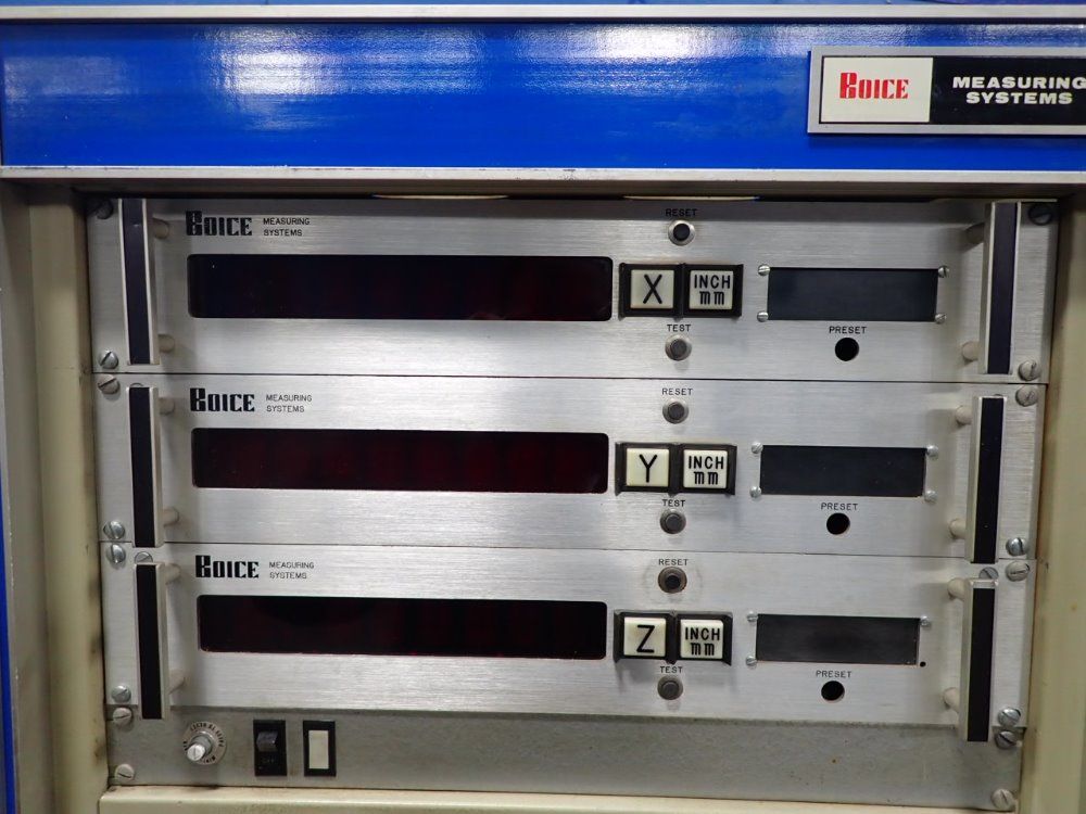 Boice Gages Cmm