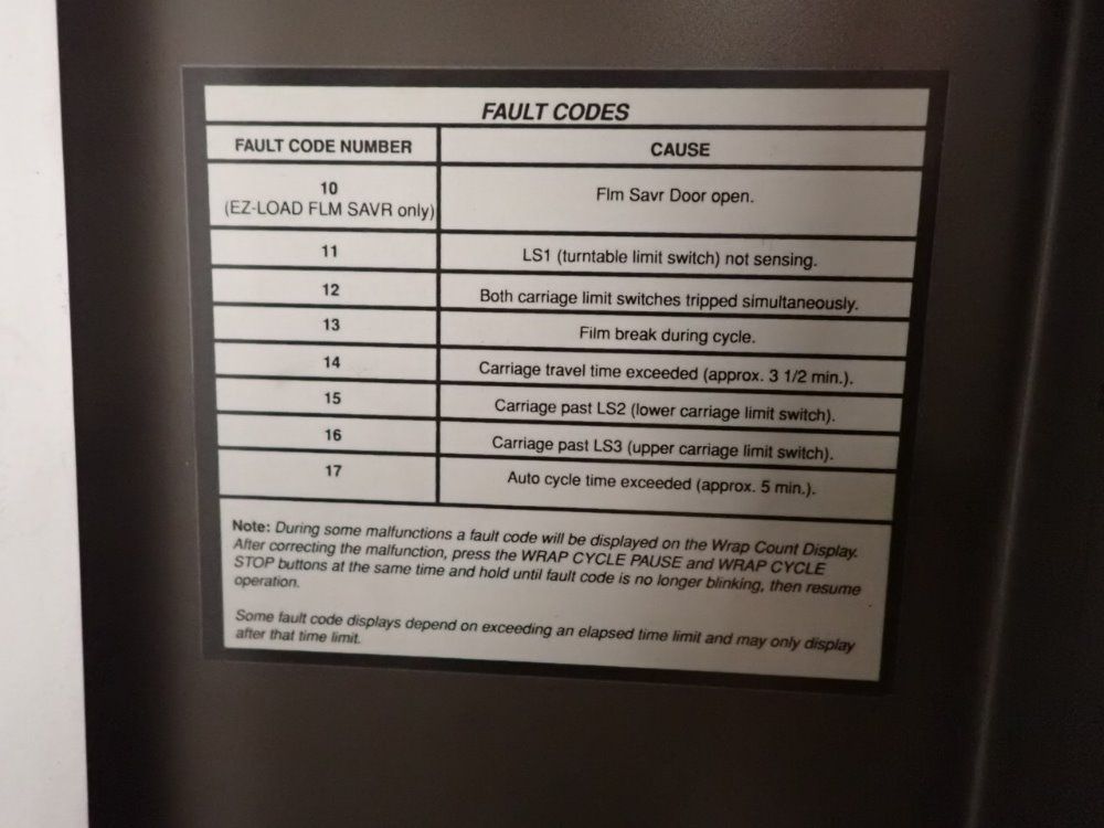 Infrapak Pallet Wrapper