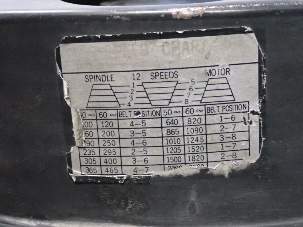 Zx 29x8.5" Mill Drill