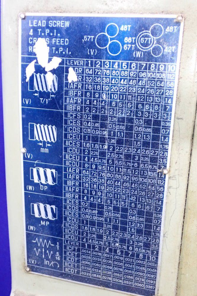 Supermax 18"/20" X 70" Lg-1768h Gap Bed Lathe - Lg-1768h