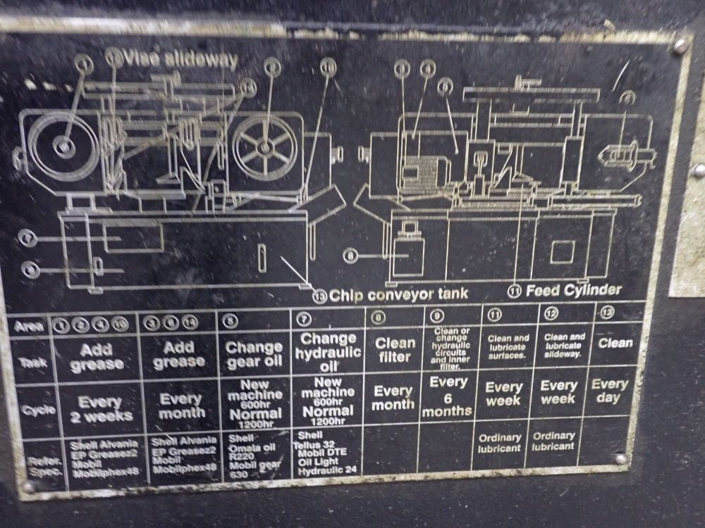 Cosen 16.5" C-420nc / Automatic Horizontal Dual Column Bandsaw - C-420nc