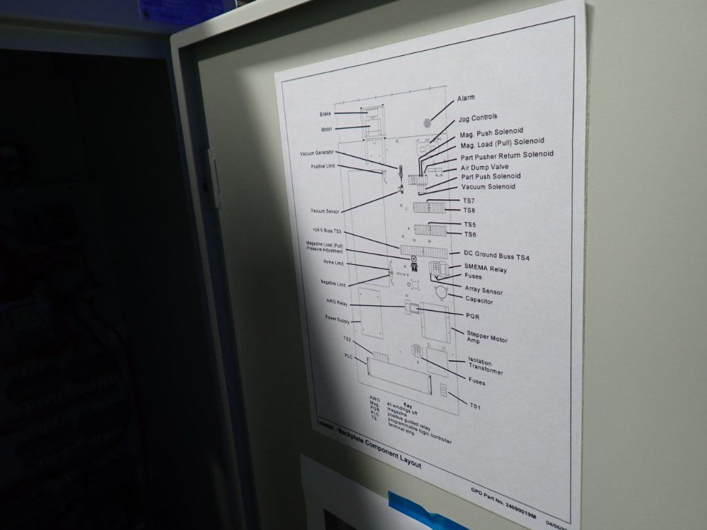 Gpd Industrial Printed Circuit Board - 2400001