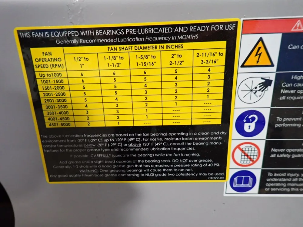 Cincinnati Fan Blower - Rbe-7