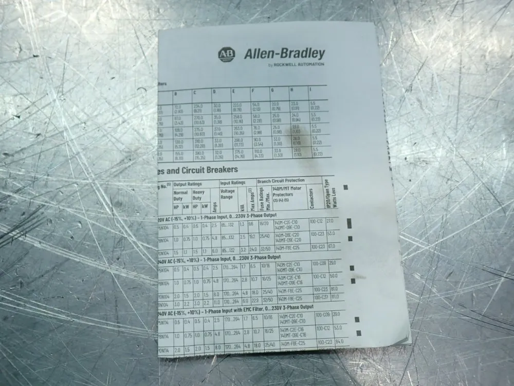 Allen Bradley Powerflex 525 Adjustable Frequency Ac Drive - 25b-d043n114