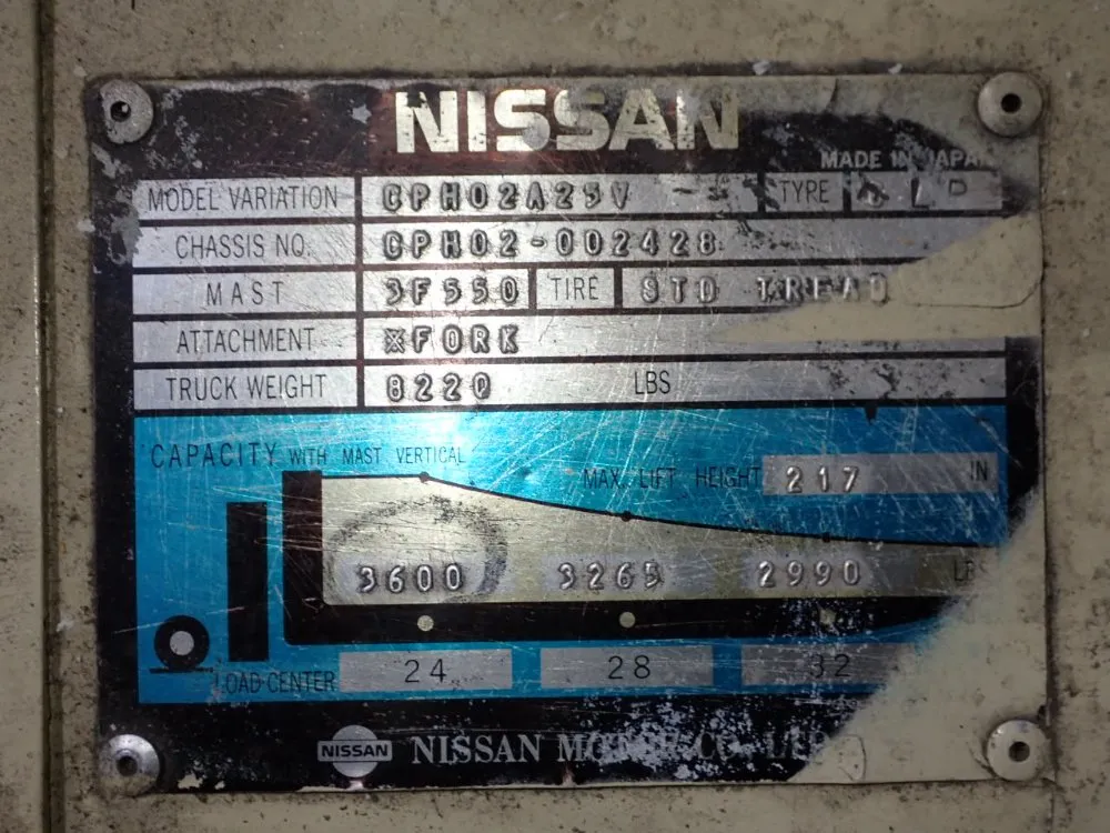 Nissan 3600 Lbs Propane Forklift - Cph02a25v