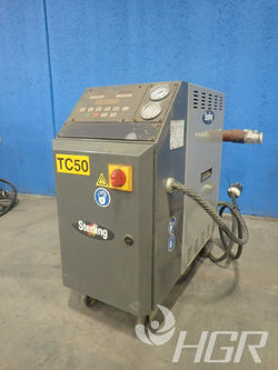 Temperature Control Unit