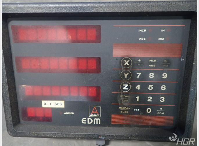 Anlam Digital Readout