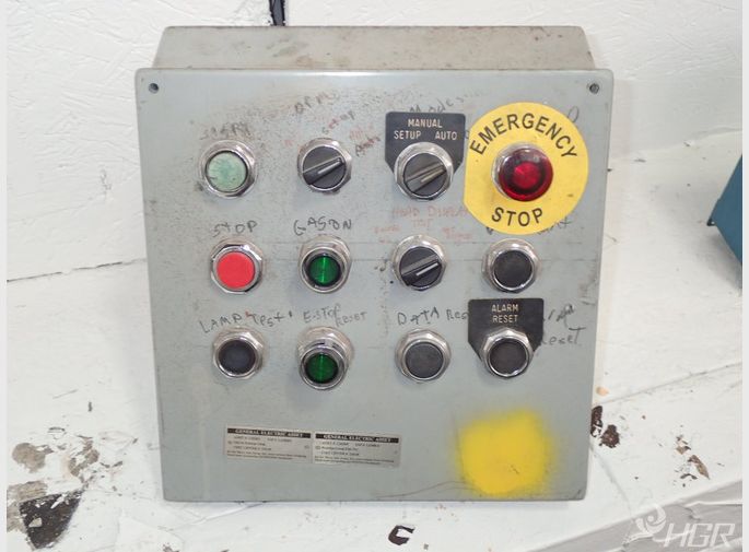  Control