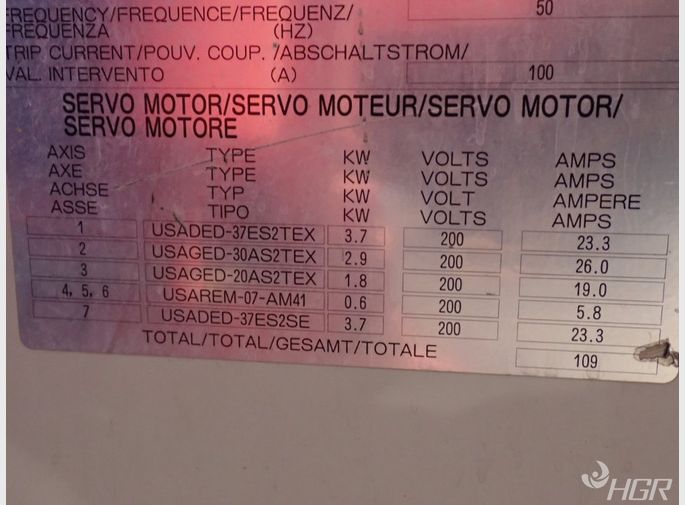 Amada Amada Amadan26rer50ery1950 Robot
