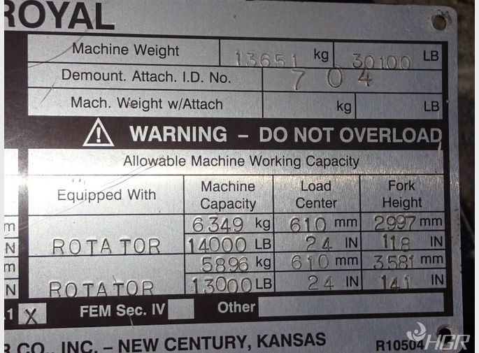 Royal Forklift Attachment