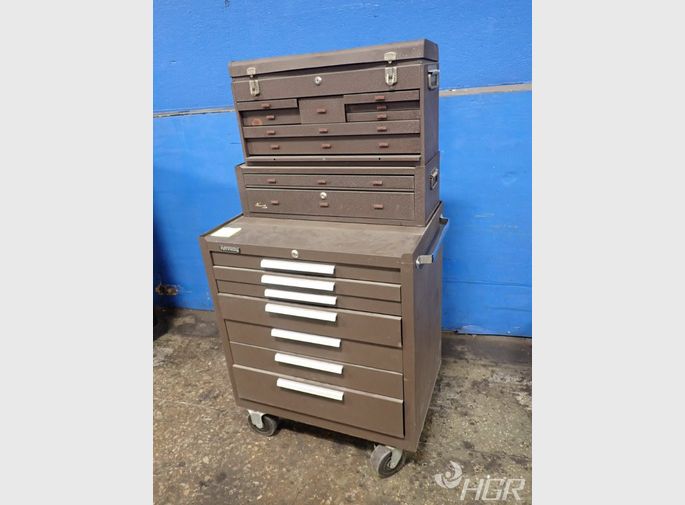 Kennedy Tool Box