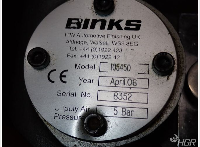 Binks Mixer