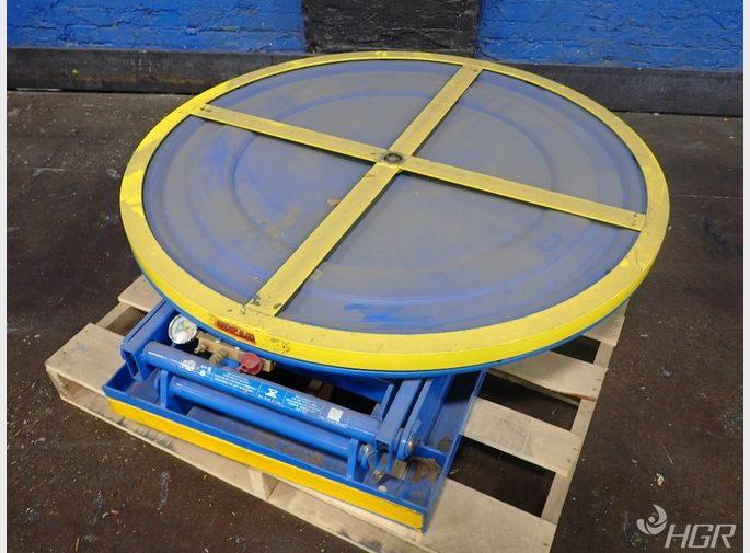 Bishamon Liftturn Table