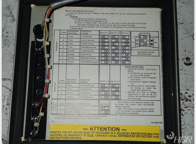 Trabon  Lubriquip Control Panel