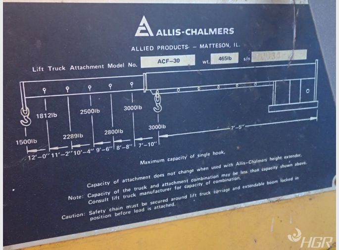 Allischalmers Telescopic Forklift Boom Attachment