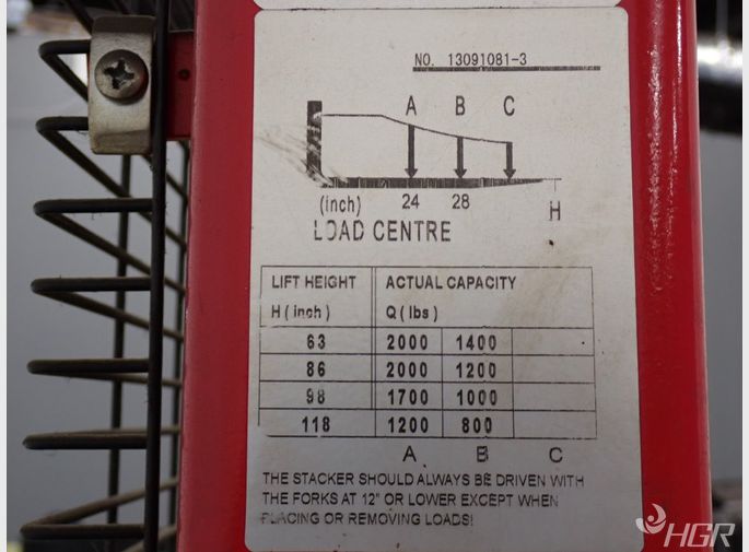 Dayton Hydraulic Straddle Lift