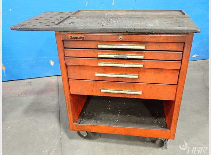 Used Kennedy Tool Box  HGR Industrial Surplus