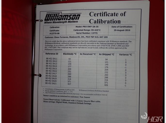 Williamson Pyrometer