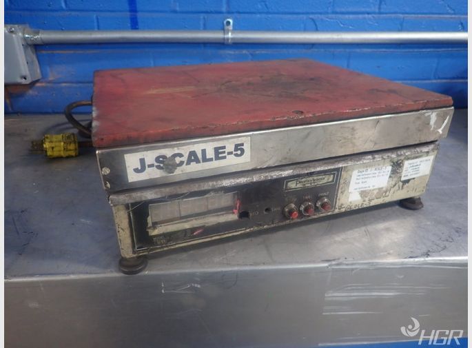 Pennsylvania Scale