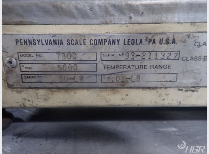 Pennsylvania Scale