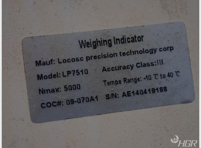 Indiana Scale Scale