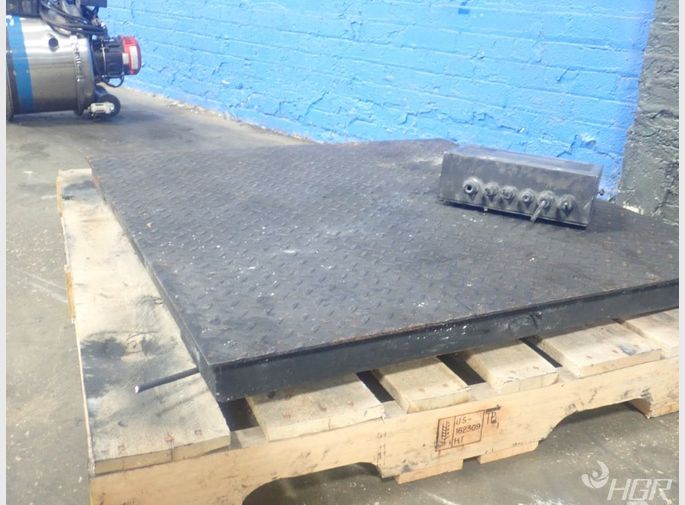  Scale