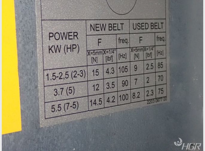 Atlas Copco Atlas Copco Sf4 Air Compressor