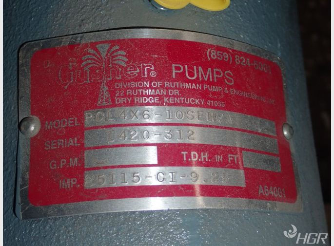 Gushers Pump