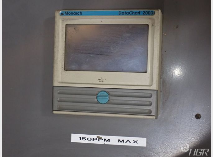Hoffman Controller