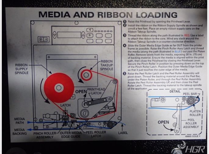Loveshawzebra Labeler