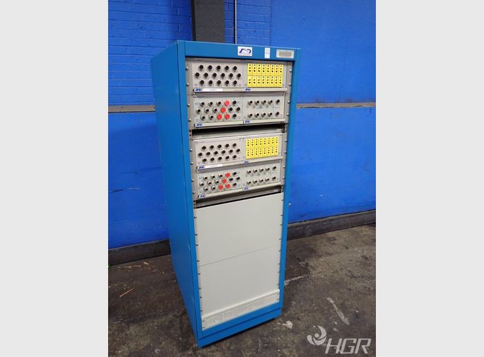 Ad Ad Control Panel