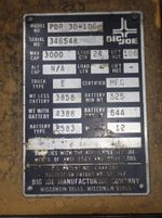 Big Joe Electric Straddle Lift