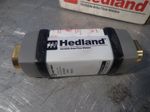 Hedland Flow Meter
