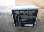 Larco Zone Monitor